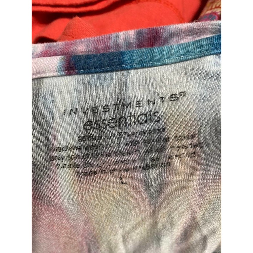 Investments Essentials - Picture 4 of 4